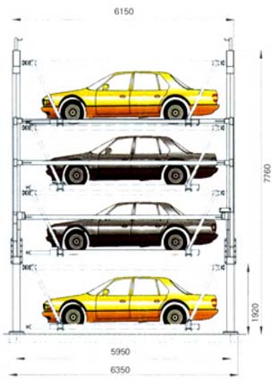 ���wͣ܇��δ���lչ